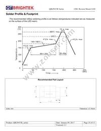 QBLP653R-R Datasheet Page 10