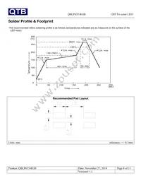 QBLP655-RGB Datasheet Page 8