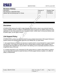 QBLP655-RGB Datasheet Page 11