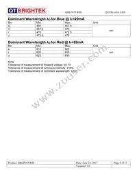 QBLP655-RIB Datasheet Page 5