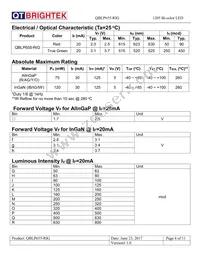 QBLP655-RIG Datasheet Page 4