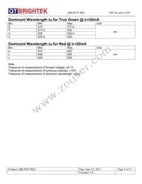 QBLP655-RIG Datasheet Page 5