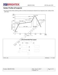 QBLP655-RIG Datasheet Page 8