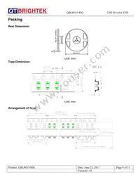 QBLP655-RIG Datasheet Page 9