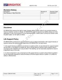 QBLP655-RIG Datasheet Page 11