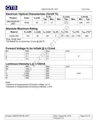 QBLP655R-IW-2897 Datasheet Page 4