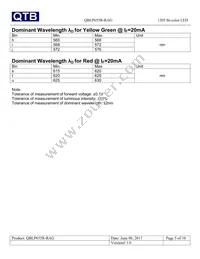 QBLP655R-RAG Datasheet Page 5