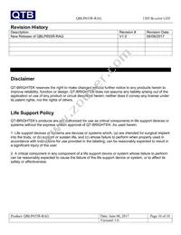 QBLP655R-RAG Datasheet Page 10