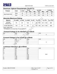 QBLP655R-RIB Datasheet Page 4