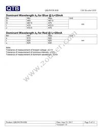 QBLP655R-RIB Datasheet Page 5
