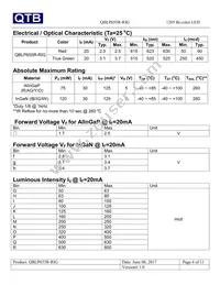 QBLP655R-RIG Datasheet Page 4