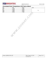 QBLP670-IW-NW Datasheet Page 5