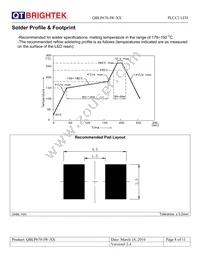 QBLP670-IW-NW Datasheet Page 8