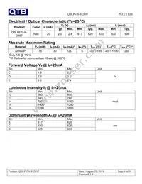 QBLP670-R-2897 Datasheet Page 4