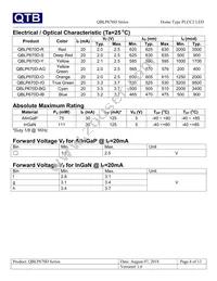 QBLP670D-IB Datasheet Page 4