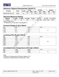 QBLP670R-IW-CW Datasheet Page 4