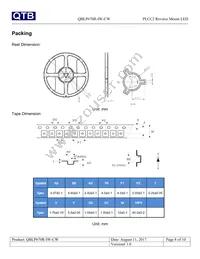 QBLP670R-IW-CW Datasheet Page 8