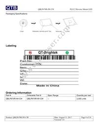 QBLP670R-IW-CW Datasheet Page 9