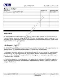 QBLP670R-IW-CW Datasheet Page 10