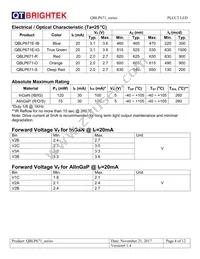 QBLP671E-IG Datasheet Page 4