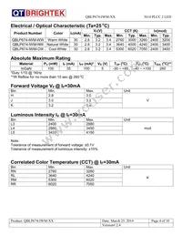 QBLP674-IWM-WW Datasheet Page 4