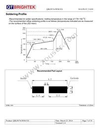 QBLP674-IWM-WW Datasheet Page 7