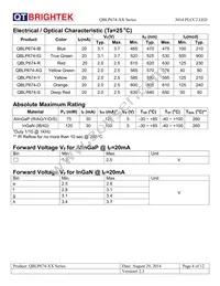 QBLP674-Y Datasheet Page 4