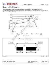 QBLP674-Y Datasheet Page 9