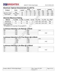 QBLP677-RGB (HIGH BRIGHT) Datasheet Page 4