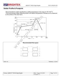 QBLP677-RGB (HIGH BRIGHT) Datasheet Page 7