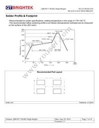 QBLP677-RGB2 (HIGH BRIGHT) Datasheet Page 7