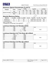 QBLP677R-RGB Datasheet Page 4