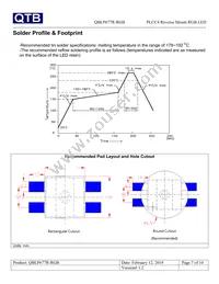 QBLP677R-RGB Datasheet Page 7