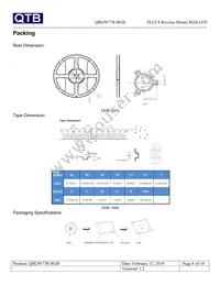 QBLP677R-RGB Datasheet Page 8