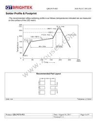 QBLP679-IR3 Datasheet Page 6