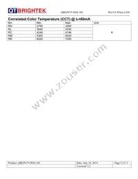 QBLP679-IWK-WW Datasheet Page 5