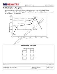 QBLP679-IWK-WW Datasheet Page 8