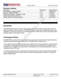 QBLP679-RGB Datasheet Page 10