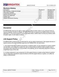 QBLP679-RGB5 Datasheet Page 10