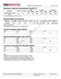 QBLP679-RK (HIGH BRIGHT) Datasheet Page 4