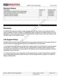 QBLP679-RK (HIGH BRIGHT) Datasheet Page 9