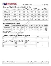 QBLP679-YK Datasheet Page 4