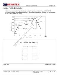 QBLP679-YK Datasheet Page 9