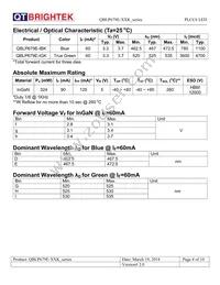 QBLP679E-IGK Datasheet Page 4