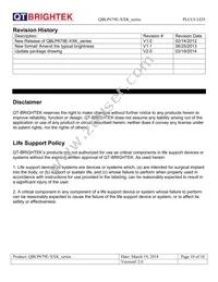 QBLP679E-IGK Datasheet Page 10