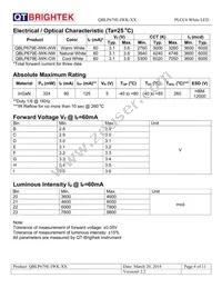 QBLP679E-IWK-CW Datasheet Page 4