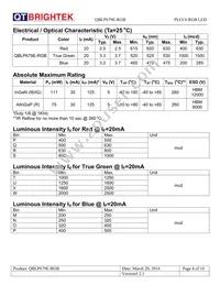 QBLP679E-RGB Datasheet Page 4