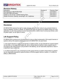 QBLP679E-RGB Datasheet Page 10