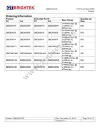 QBQS560AG Datasheet Page 10