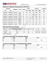 QBS56IG1 Datasheet Page 4